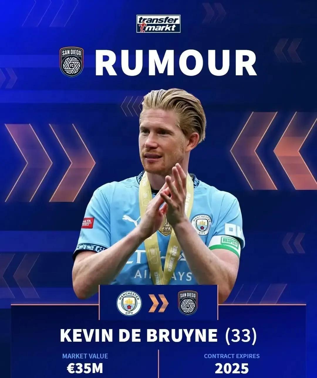 德布劳内在TES比赛中持续失利，持续失利引发热议！引发球迷热议的简单介绍-九游下载